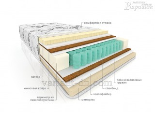 Матрас Атлант Дуаль Матрас Атлант Дуаль
